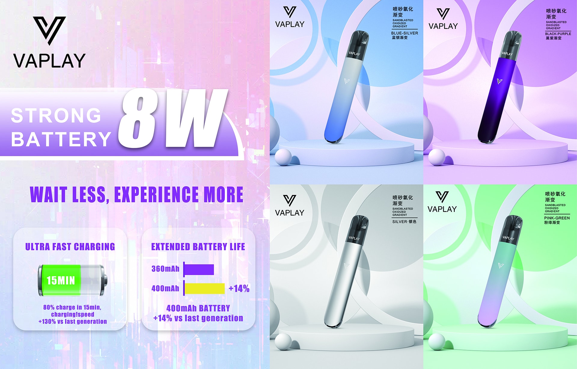 4 Step: VAPLAY Vape Address E-cigarette Product Pain Points - Vaplay